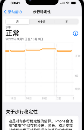 滕州iPhone手机维修如何在iPhone开启'步行稳定性通知'