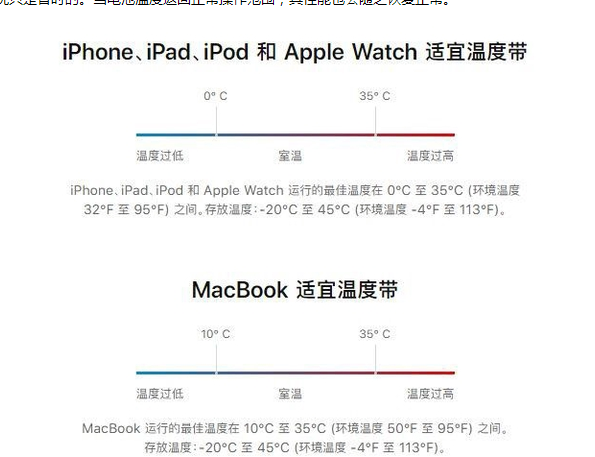 滕州苹果13维修分享iPhone 13耗电越来越快怎么办 