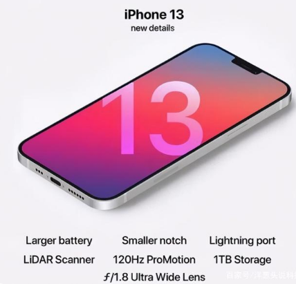 滕州苹果手机维修分享iPhone 13起售价多少钱 