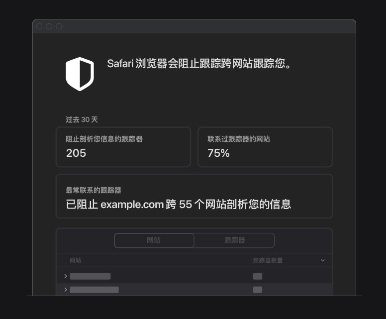 滕州苹果手机维修分享如何在 Safari 浏览器中查看和打开隐私报告 