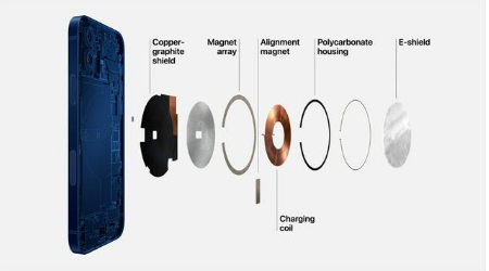 滕州苹果手机维修分享iPhone 12真的会威胁身体健康吗 